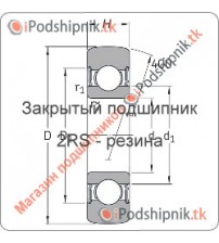 1726206-2RS1 SKF